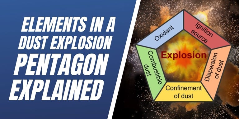 Elements in a Dust Explosion Pentagon Explained