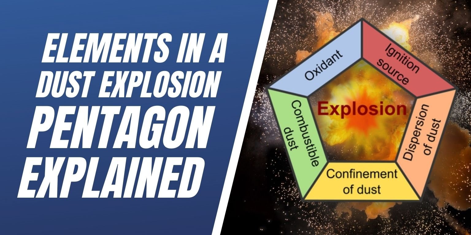 Elements in a Dust Explosion Pentagon Explained Blog Image
