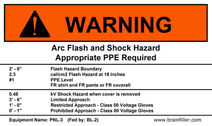 Arc Flash warning Labels