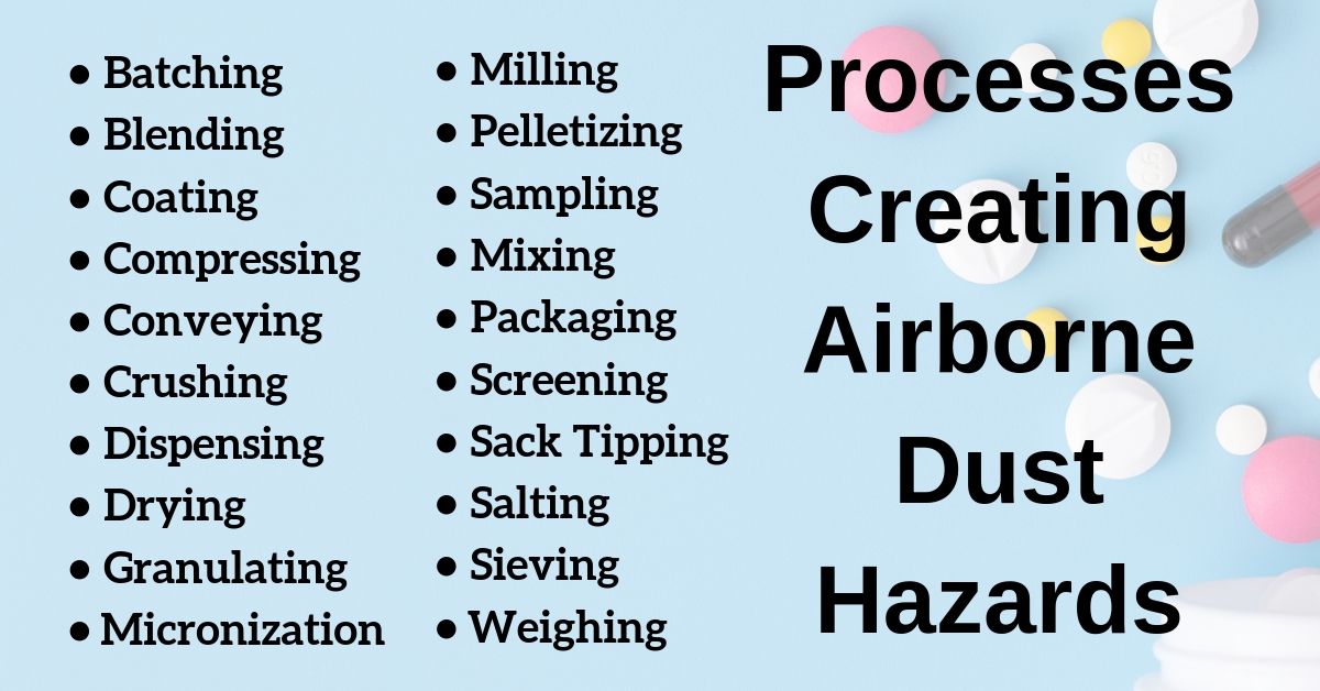 Combustible Dust Remediation Where To Target